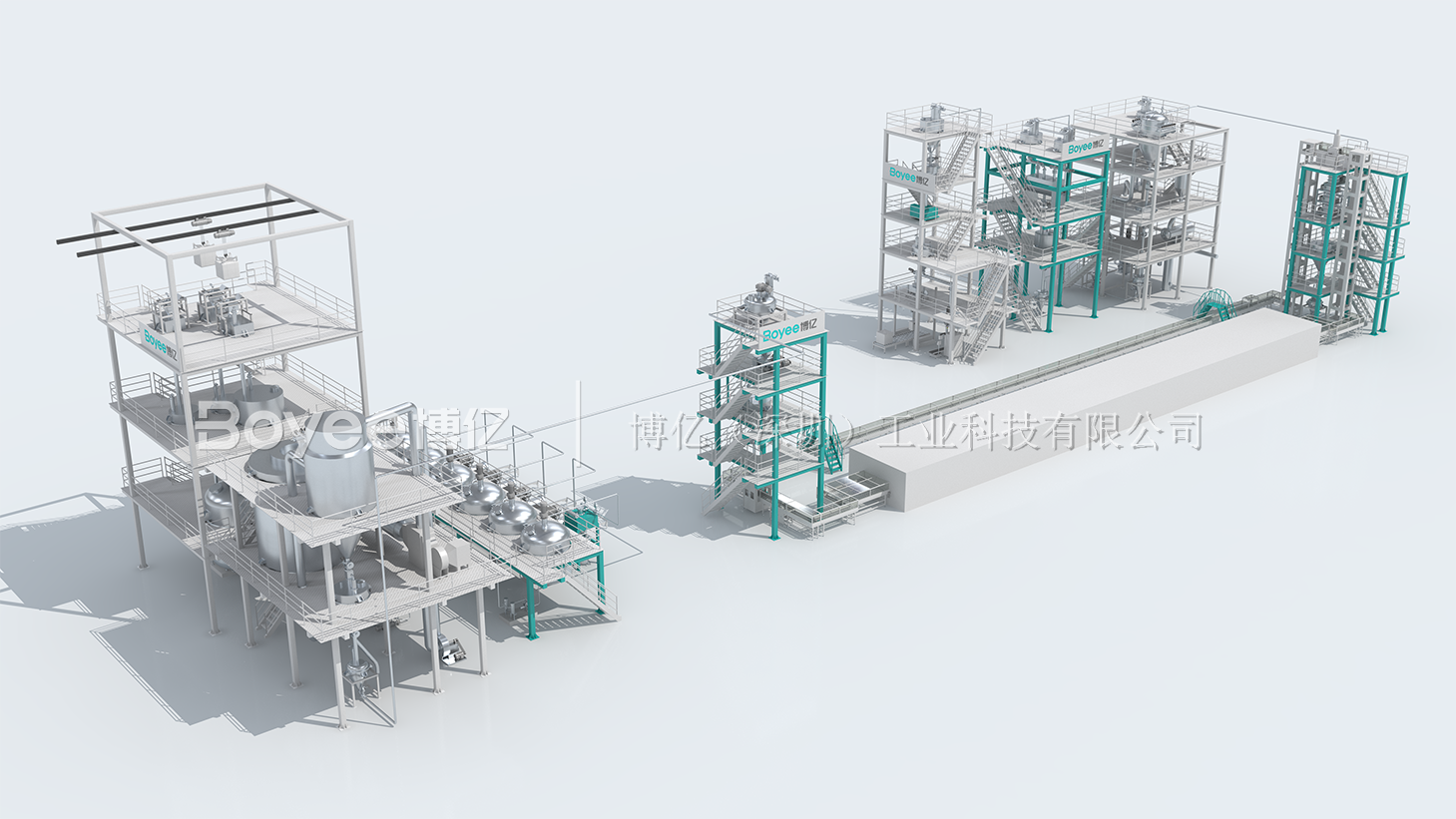 How Can Sodium-Ion Battery Anode and Cathode Materials Be Produced on a Large Scale? An Analysis of Boyee Sodium-Ion Battery Materials Production Line Solutions How Can Sodium-Ion Battery Anode and Cathode Materials Be Produced on a Large Scale? An Analysis of Boyee Sodium-Ion Battery Materials Production Line Solutions