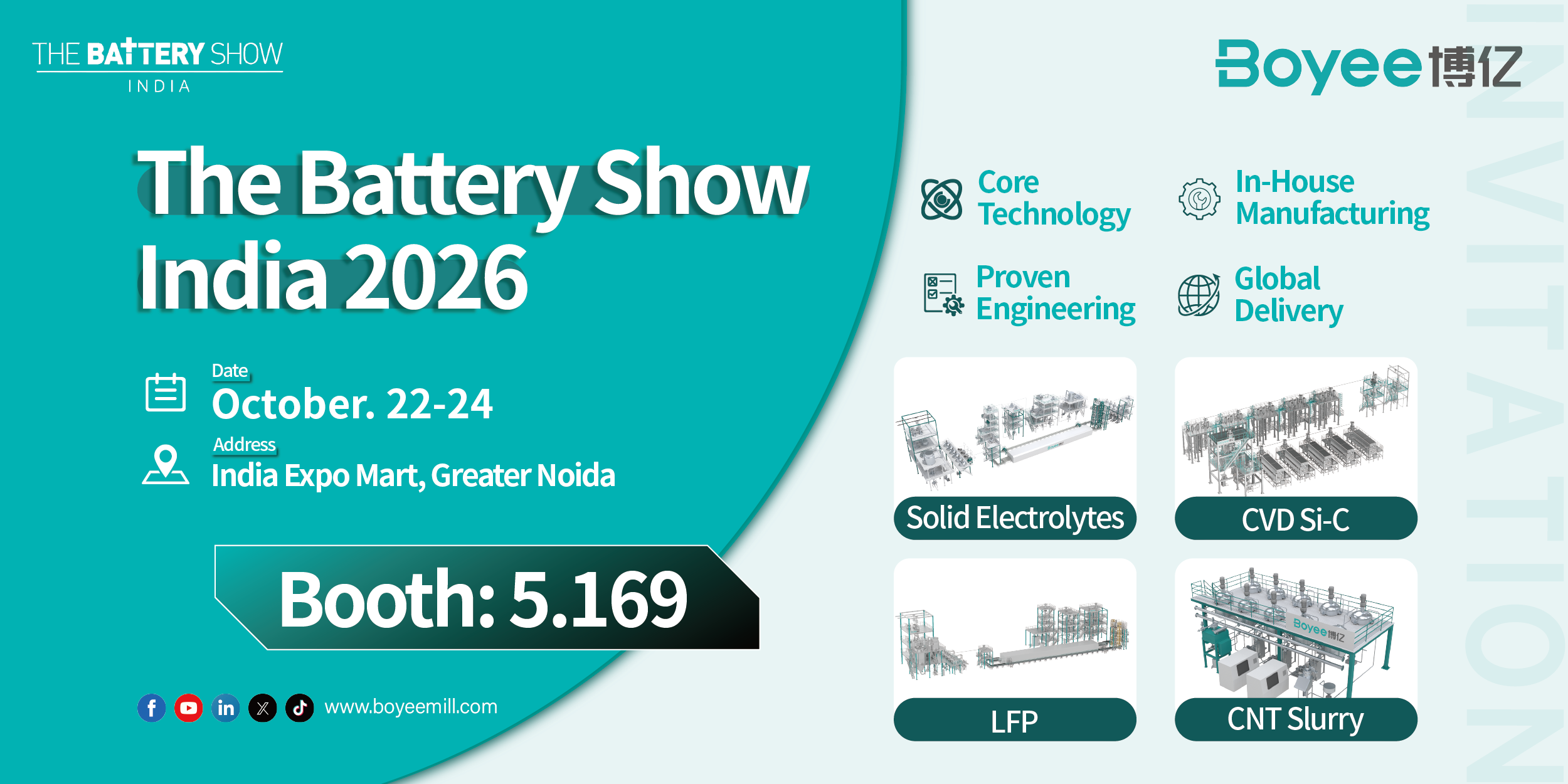 BOYEE Industrial at Two Major Battery Shows in October 2026 BOYEE Industrial at Two Major Battery Shows in October 2026