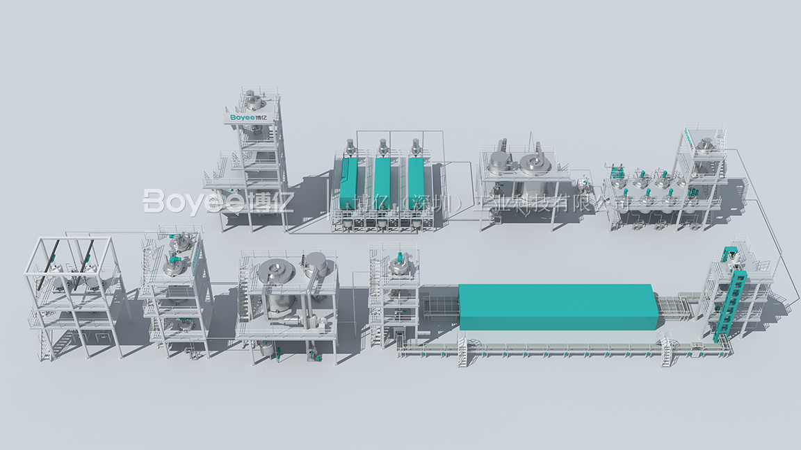 Boyee Industrial Nano bead Mills and Complete Production Line Solutions | Used in the Manufacture of High-End Electronic Materials Such as MLCC Electronic Ceramics and CMP Polishing Slurries Boyee Industrial Nano bead Mills and Complete Production Line Solutions | Used in the Manufacture of High-End Electronic Materials Such as MLCC Electronic Ceramics and CMP Polishing Slurries