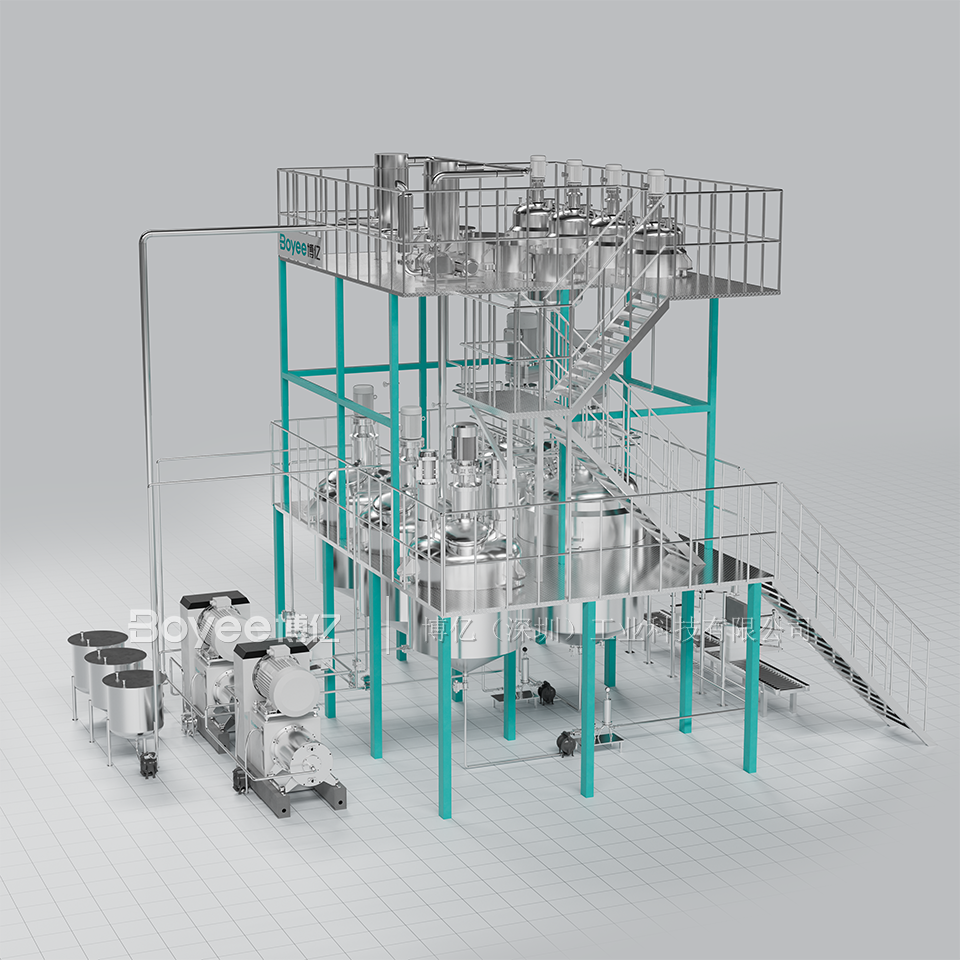 Why Is Nanogrinding Becoming Increasingly Critical in Ink and Coatings? Boyee Industrial bead Mills and Turnkey EPC Solutions Why Is Nanogrinding Becoming Increasingly Critical in Ink and Coatings? Boyee Industrial bead Mills and Turnkey EPC Solutions