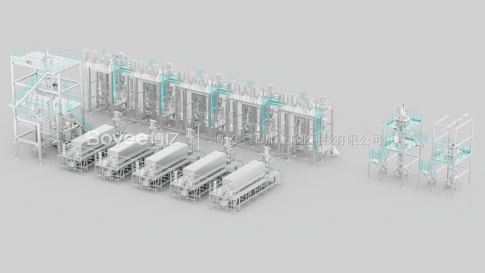 Annual Production Capacity of 1,000 Metric Tons! Boyee Industrial Signs Another EPC Project for a Complete CVD Silicon-Carbon Anode Production Line Annual Production Capacity of 1,000 Metric Tons! Boyee Industrial Signs Another EPC Project for a Complete CVD Silicon-Carbon Anode Production Line