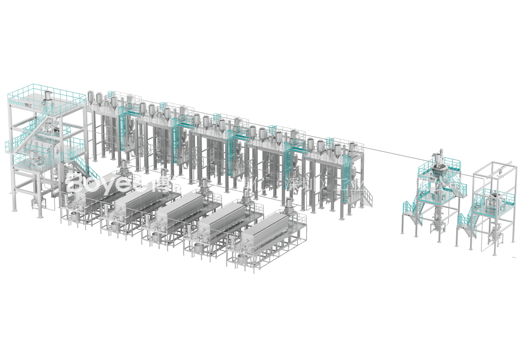 CVD Silicon-Carbon Anode Production Line: Process Flow, Key Equipment, and Turnkey EPC Solutions CVD Silicon-Carbon Anode Production Line: Process Flow, Key Equipment, and Turnkey EPC Solutions