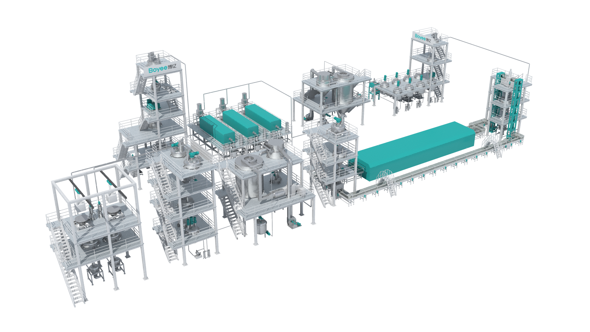 MLCC Electronic Ceramic Materials Production Line: Process Flow, Key Equipment, and Integrated Solutions MLCC Electronic Ceramic Materials Production Line: Process Flow, Key Equipment, and Integrated Solutions