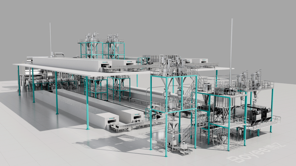 Intelligent Production  Line  Solutions  for Lithium-ion Battery  Cathode Materials